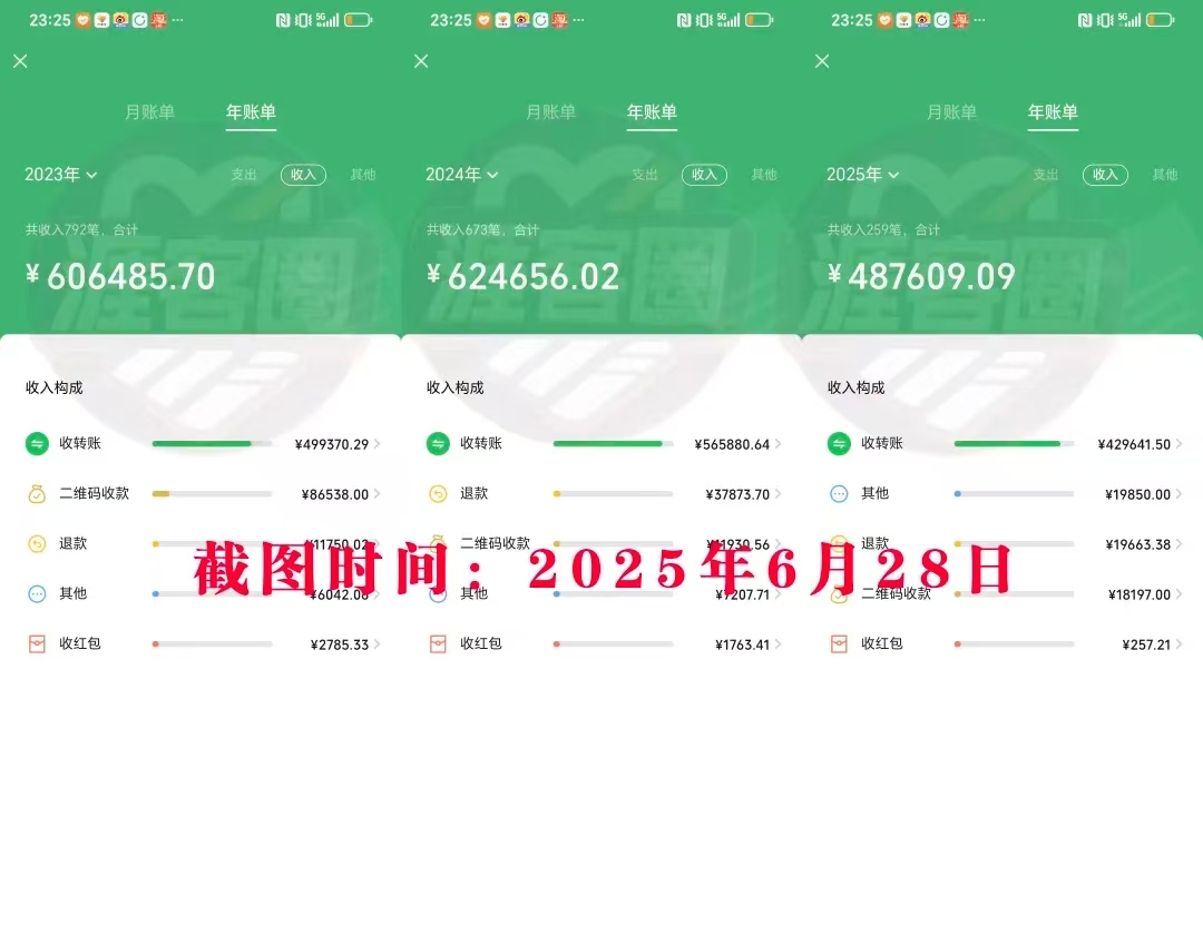 3年时间旅行了14个城市，顺便挣了170多万，全靠这3个长期项目